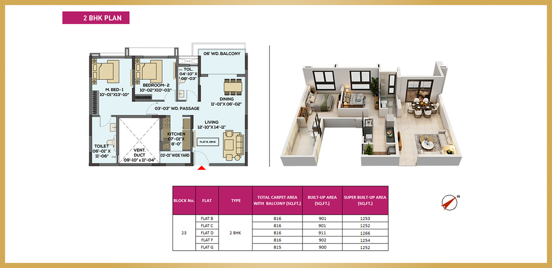 2bhk